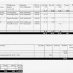 © datev eg 2014, alle rechte vorbehalten. 40 Luxus Vorlage Stundenzettel Datev Bilder | Vorlage Ideen