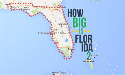 How Big Is Florida Actually