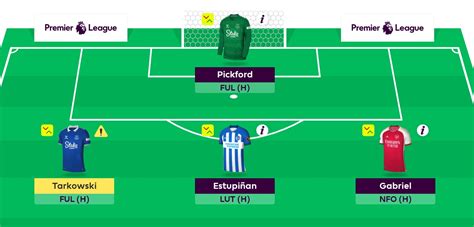 Fpl Champions Gameweek 1 Tips And Team Reveals