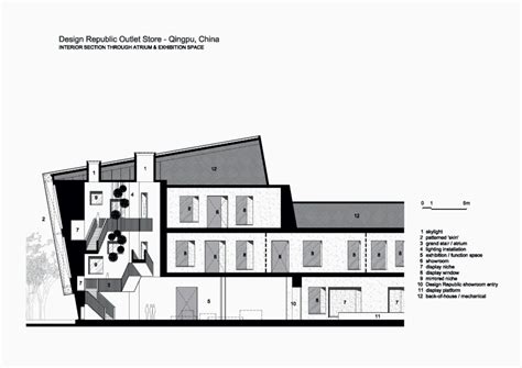 Qingpu Shanghai Cina Design Collective By Neri And Hu Design