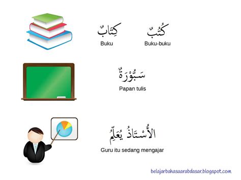 Jika hendak mengunduh atau download buku bahasa arab madin ini, silakan arahkan cursor atau mouse anda tanda panah kebawah dari gambar. Kosakata Bahasa Arab Tentang Kelas dan Peralatan Sekolah ...