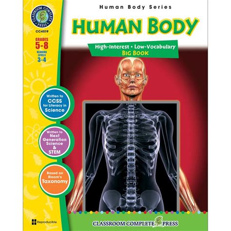 Knowledge Tree Classroom Complete Press Human Body Big Book