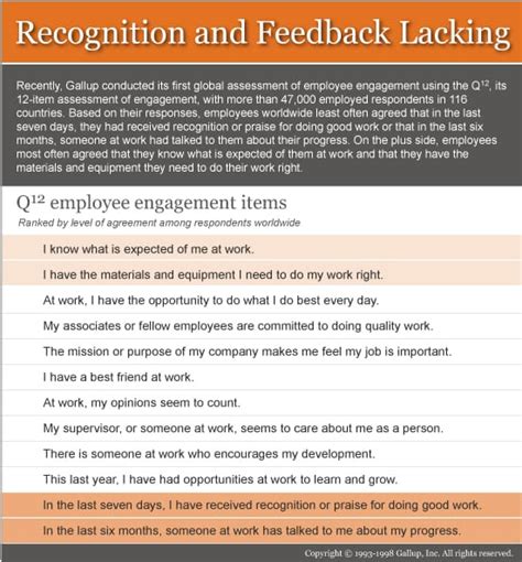 gallup q12 survey to measure employee engagement the american ceo
