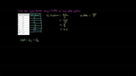 The interquartile range (iqr) identifies and eliminates the deviations from both ends of a data series. Inter-Quartile Range (IQR) From a Frequency Table - YouTube