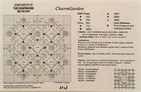 Charm Garden By Just Nan Xs Biscornu Cross Stitch Cross Stitch