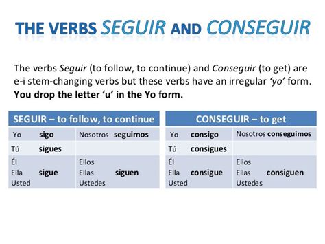 Seguir Verb Chart