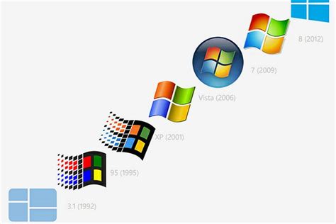 Old Microsoft Windows Logo Logodix