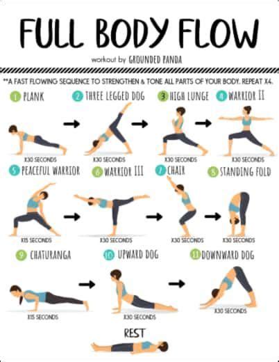 The Full Body Flow Chart Shows How To Do Yoga