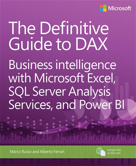 The Definitive Guide To Dax Sqlbi