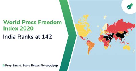 World Press Freedom Index India Rank 2020 At 142nd