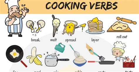 Cooking Verbs List Of 20 Useful Cooking Words In English • 7esl