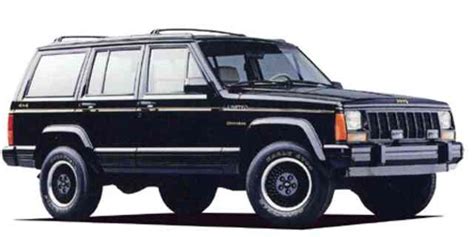 Chrysler Jeep Jeep Cherokee Laredo Type A Specs Dimensions And Photos