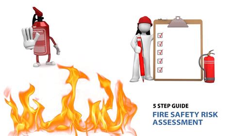 5 Step Guide To Fire Safety Risk Assessment Landlord Safety Certificate