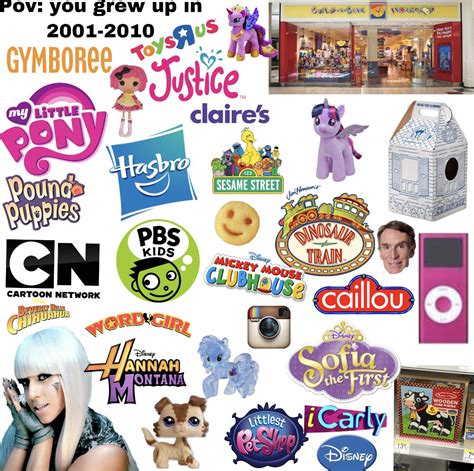 Growing Up In The 2000s 2010s Nostalgia Gen Z In 2023 Childhood