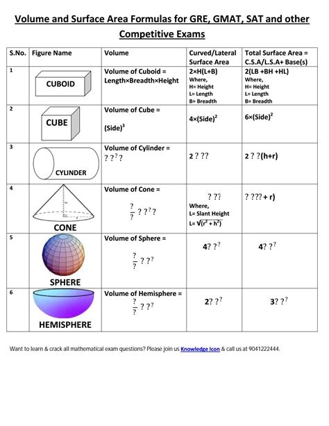 Area Of Sphere Formula G17g Volume Of Spheres Pyramids And Cones