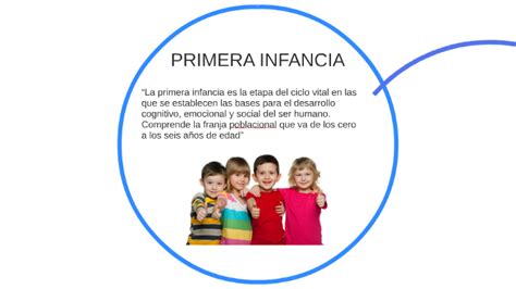 “la Primera Infancia Es La Etapa Del Ciclo Vital En Las Que By July