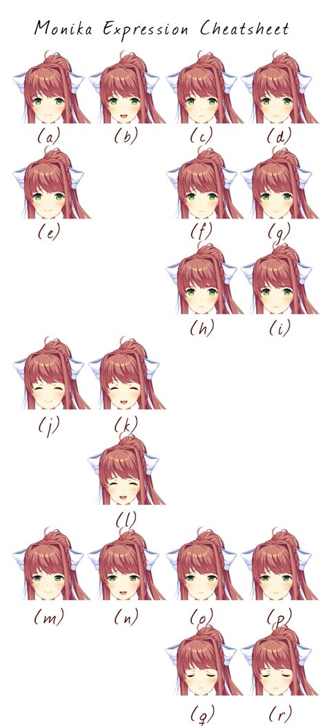 New Poses And Expressions Of Monika In Space Room · Issue 20 · Monika