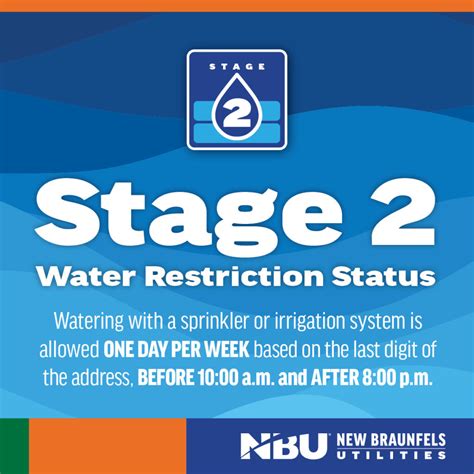 Stage 2 Drought Restrictions Now In Effect New Braunfels Utilities