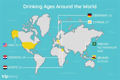 ↑age, ↑eld • part holonyms: Legal Alcohol Drinking Ages Around the World