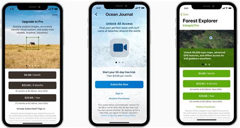 Apps are essential to getting the most out of our smartphones, but the subscriptions that some of here's how to find all of the app subscriptions you currently have tied to your apple id — and how. iOS 12.2 brings new discount options for auto-renewing ...