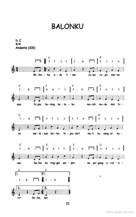 Kunci Gitar Jazz - Chord Gitar Lagu Lagu Kenangan
