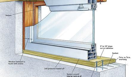 How do you install a window in a brick wall? Replacing a Basement Window - Fine Homebuilding