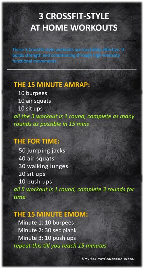 Pin On Crossfit Workouts At Home