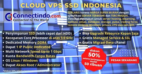 Cloud Vps Ssd Indonesia Connectindo
