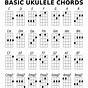 Ukulele Chords Printable Chart
