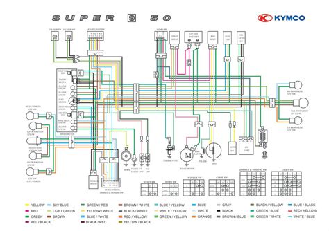 Cagiva motorcycle manuals pdf & wiring diagrams. 150cc Chinese Scooter Wiring Diagram - Wiring Diagram