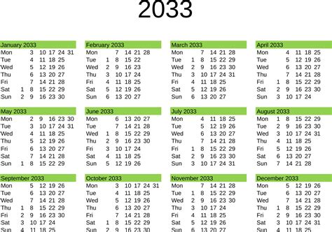 Año 2033 Calendario En Inglés 22819448 Vector En Vecteezy