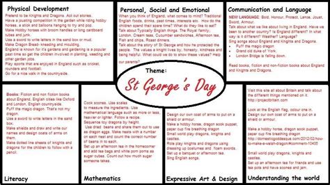 Saint george is the patron saint of england. At George's day (With images) | St georges day, Eyfs ...