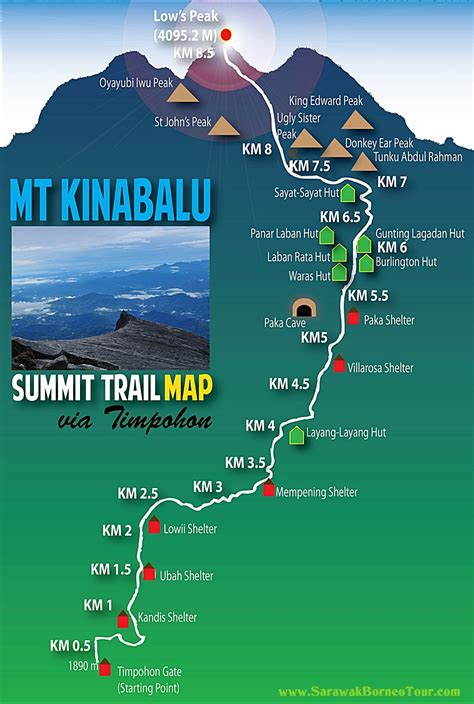 Mount kinabalu is in kinabalu park in the malaysian state of sabah, some 80 km east of kota kinabalu. Mount Kinabalu Trail Map via Timpohon Trail (With images ...