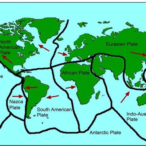 Tectonic Plates Around The World Download Scientific Diagram
