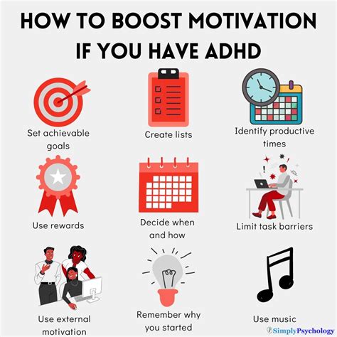 How To Boost Motivation When You Have Adhd