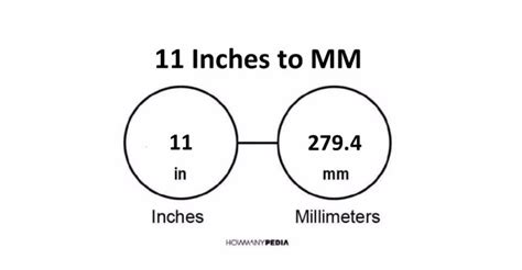 11 Inches To Mm
