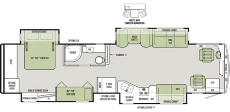 Best Rv Floor Plan For Families Viewfloor Co