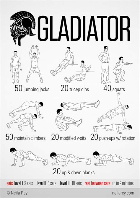 Some Quick No Equipment Workouts That Helped Me I Haven T Seen Them In A Long Time So Here You
