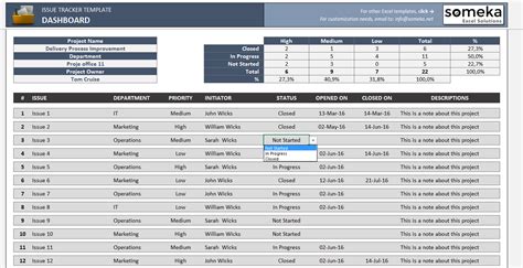 Excel Tracking Spreadsheet In Issue Tracker Free Excel Template To