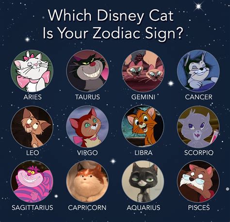 Disney Cats Zodiac Signs By Guardianofthesnow On Deviantart