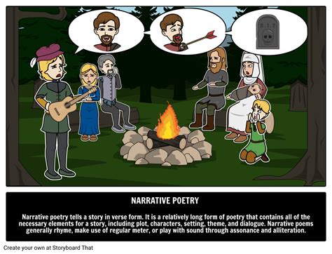 Narrative Poetry In Literature Examples And Definitions