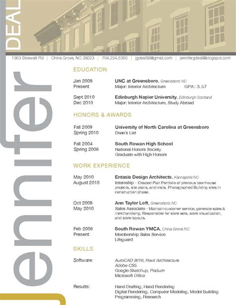 Interior Design Resume Cover Letter | Interior design ...