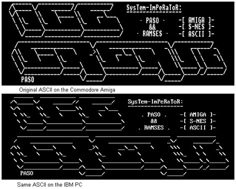 Illustration Of The Difference In Look Of Ascii Art On The Commodore