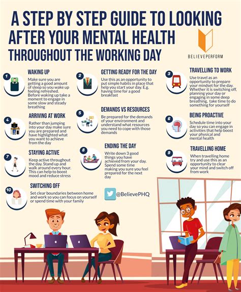 A Step By Step Guide To Looking After Your Mental Health Throughout The