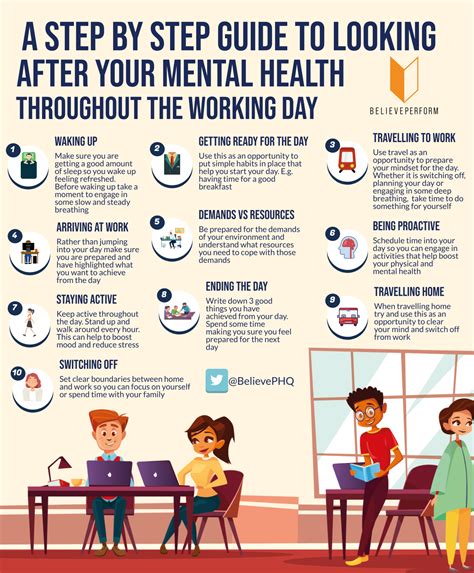 a step by step guide to looking after your mental health throughout the working day