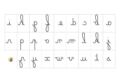 Alphabet En Cursive Minuscule À Imprimer Lettres De Lalphabet Et