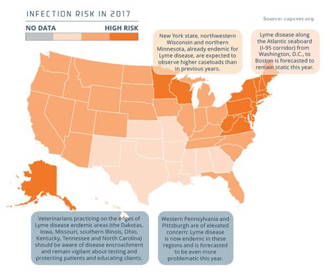 Mapping The Risks Lyme Disease