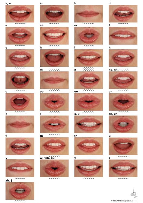 Pin By Firecore Art On Facial Expressions Mouth Animation Mouth