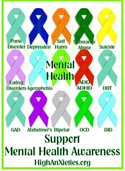 We did not find results for: 165 best images about Multiple Awareness Ribbon Causes and ...