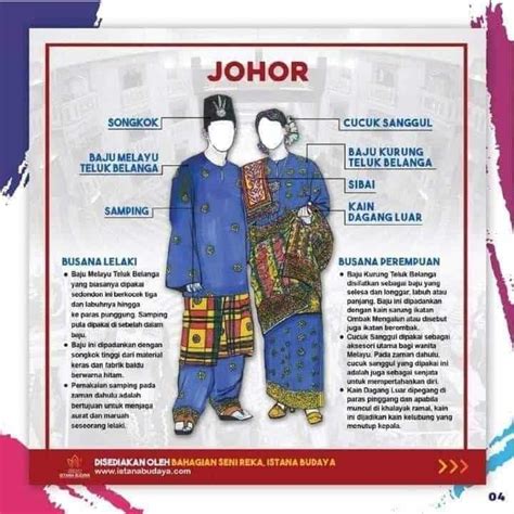 Pakaian Tradisional Melayu Mengikut Negeri TrinityjoysWalker